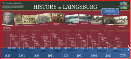 Laingsburg history